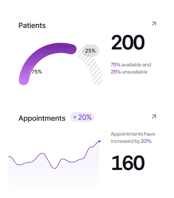 Telehealth