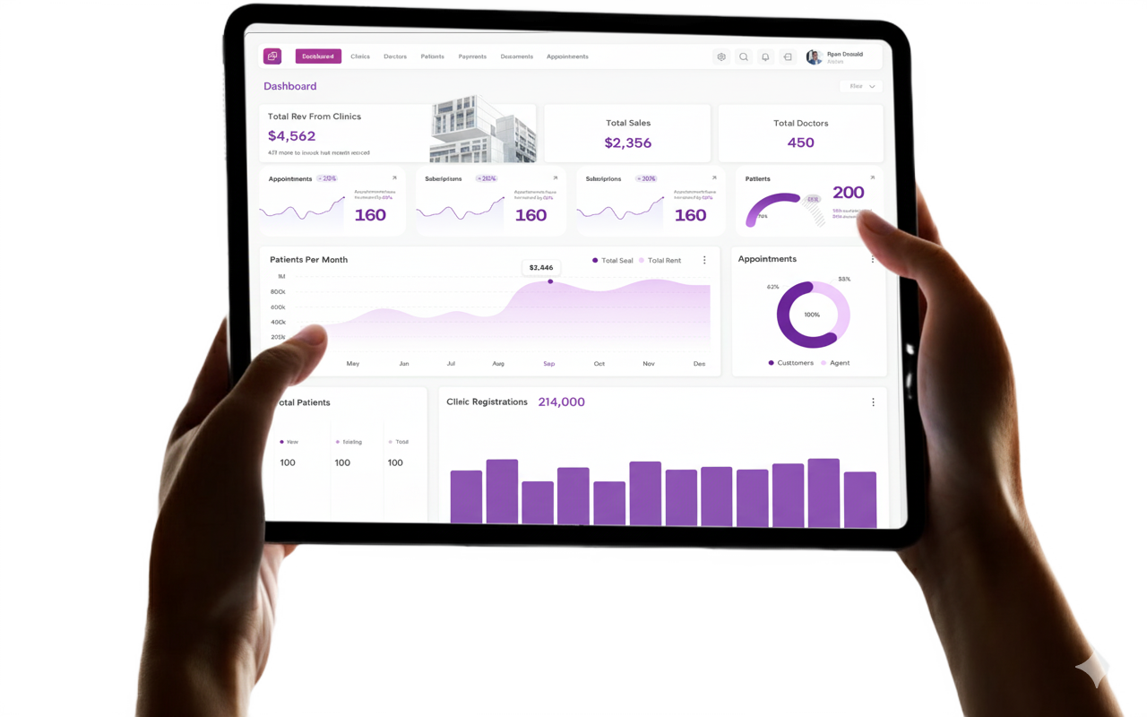 Pretium Dashboard on Tablet